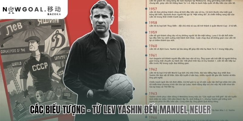 Các biểu tượng từ Yashin đến Neuer cho thấy sự tiến hóa của vai trò