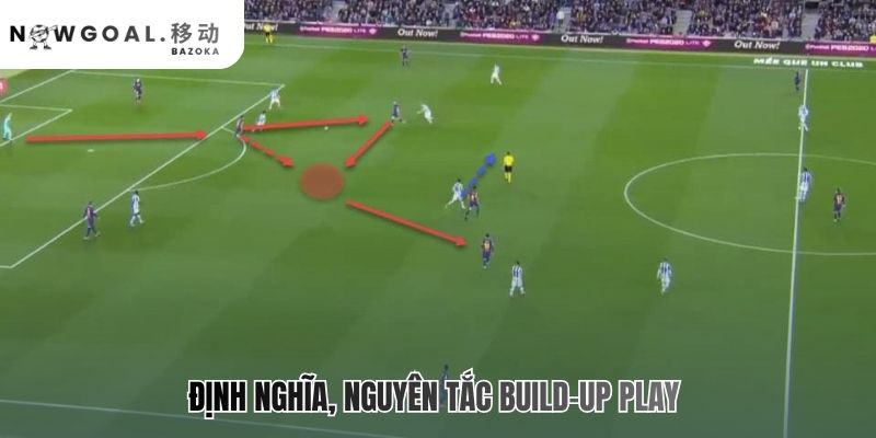 Build-up từ tuyến dưới: nguyên tắc & cách triển khai tạo lợi thế quân số